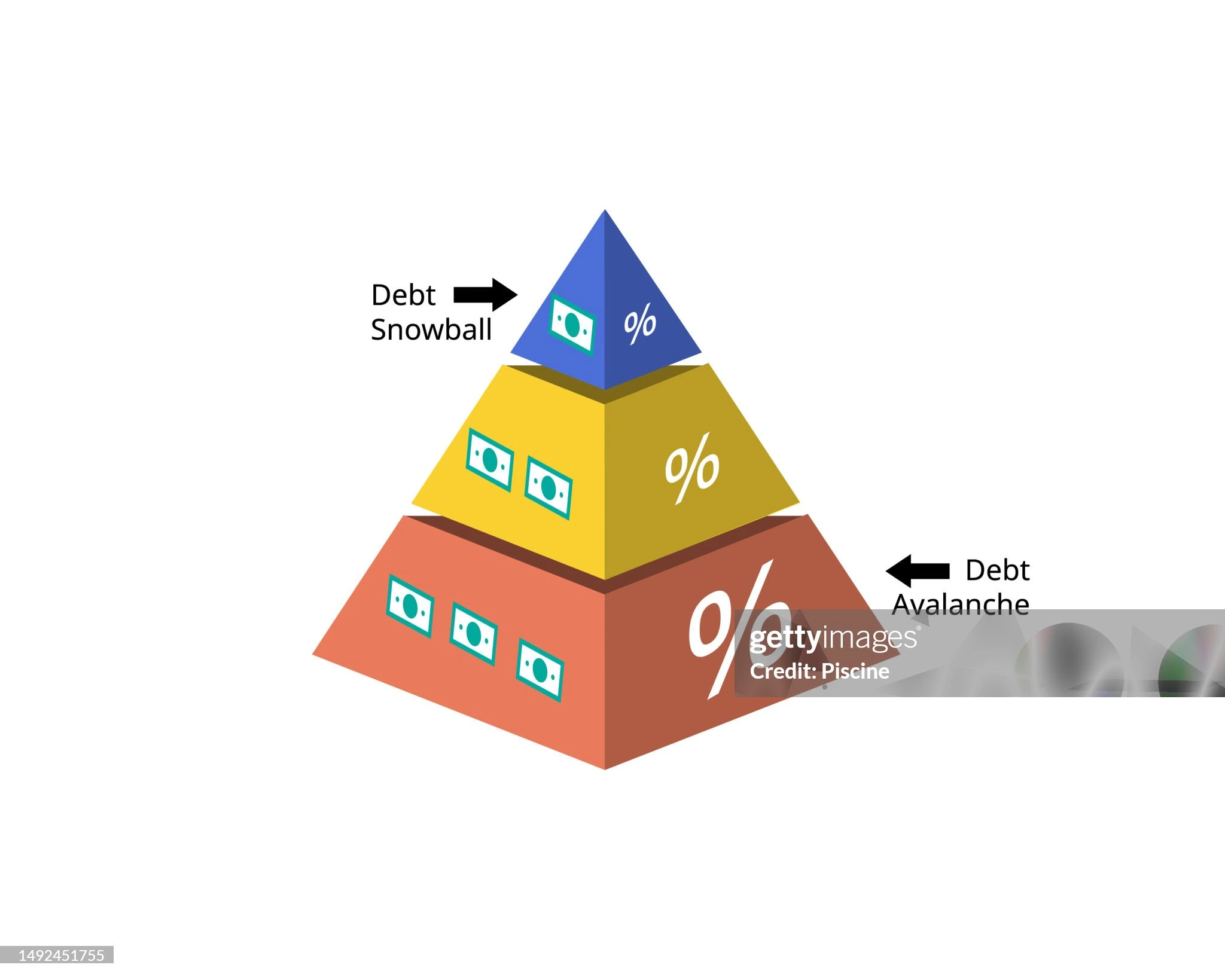 Debt Snowball vs Debt Avalanche: Which Strategy Truly Sets You Free?