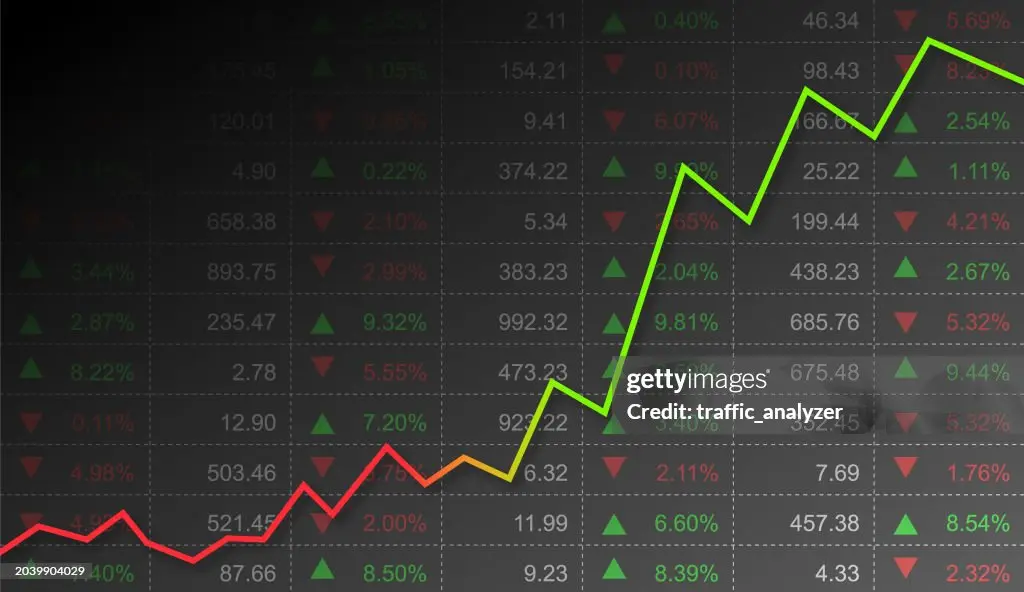 What Every Beginner Needs to Know Before Investing in the Stock Market